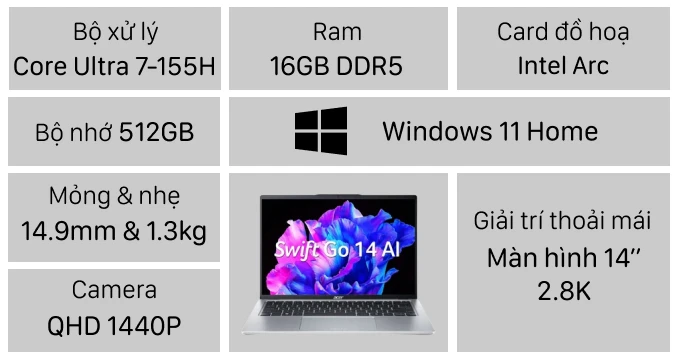 Laptop Acer Swift Go 14 AI SFG14-73-71ZX NX.KSLSV.002