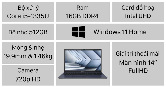 Laptop ASUS ExpertBook B1 B1402CVA-NK0176W