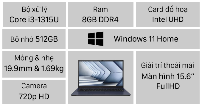 Laptop ASUS ExpertBook B1 B1502CVA-NJ0149W