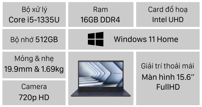 Laptop ASUS ExpertBook B1 B1502CVA-NJ0175W