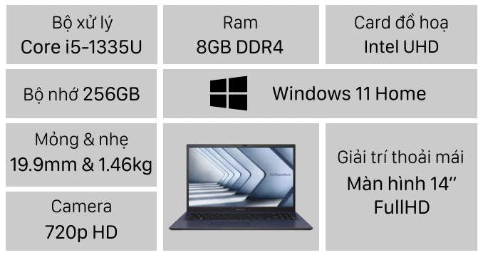 Laptop ASUS ExpertBook B1 B1402CVA-NK0149W