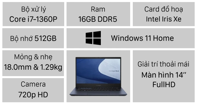 Laptop ASUS Expertbook B5 B5402CVA-KI0229W