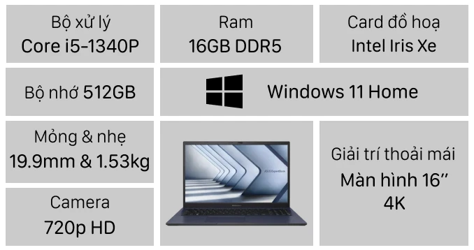 Laptop ASUS Expertbook B5 B5602CVA-L20164W