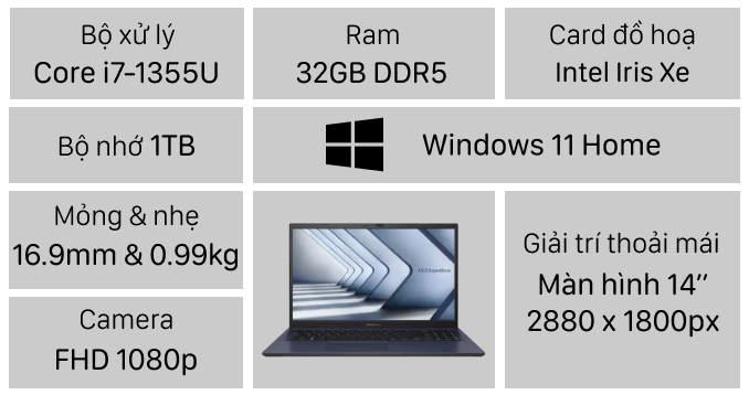Laptop ASUS Exptertbook B9403CVA-KM0351X