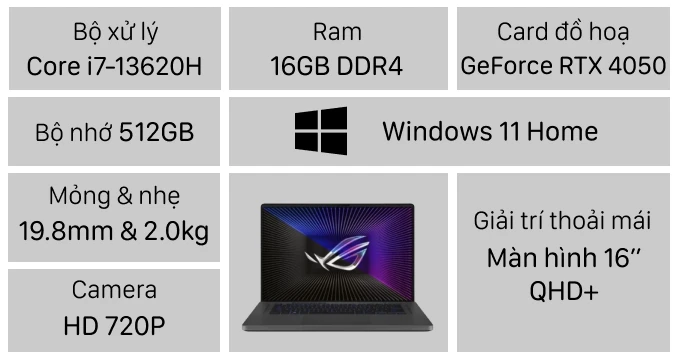 Laptop ASUS Gaming ROG Zephyrus G16 GU603VU-N4019W