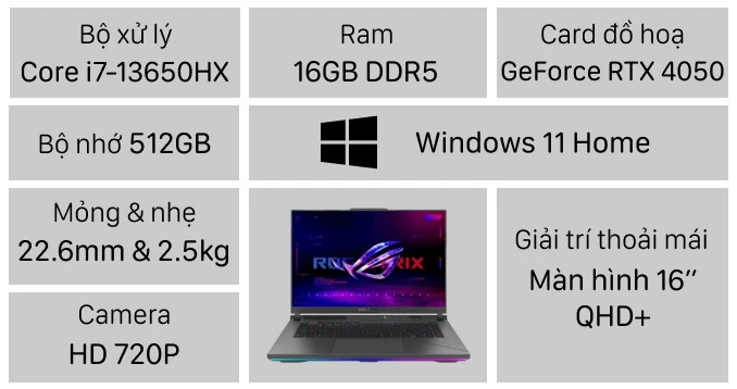 Laptop ASUS ROG Strix G16 G614JU-N4132W