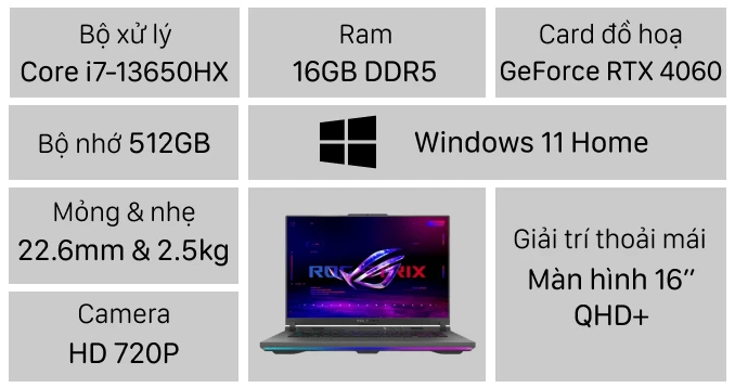 Laptop ASUS ROG Strix G16 G614JV-N4156W