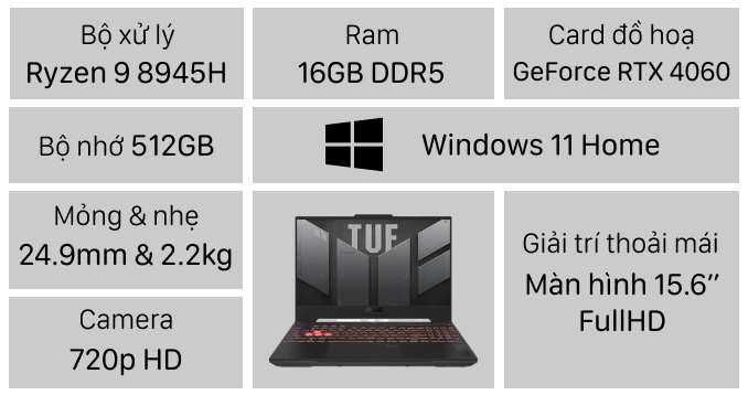 Laptop ASUS TUF Gaming A15 FA507UV-LP090W