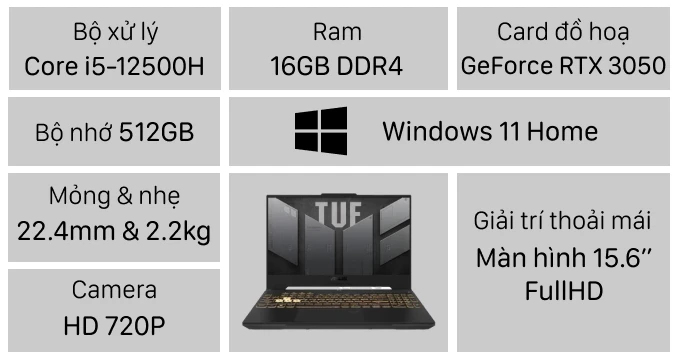 Laptop ASUS TUF Gaming F15 FX507ZC4-HN095W