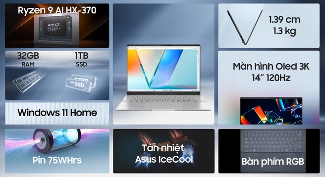 Laptop ASUS Vivobook S 14 OLED M5406WA-PP071WS