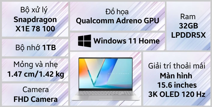 Laptop Asus Vivobook S 15 S5507QA-MA089WS Copilot+ X Elite