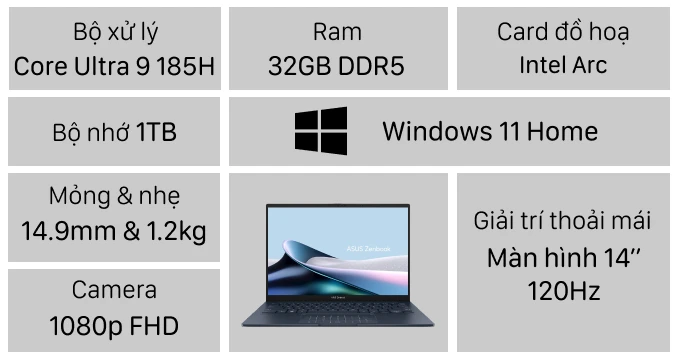 Laptop ASUS Zenbook 14 OLED UX3405MA-PP475W