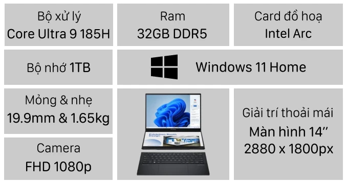 Laptop ASUS Zenbook DUO UX8406MA-PZ142W