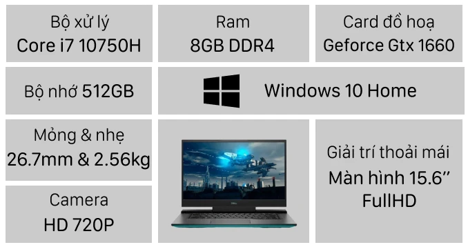 Laptop Dell G7 15 7500