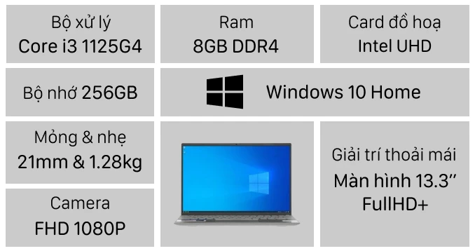 Laptop Dell Inspiron 5310