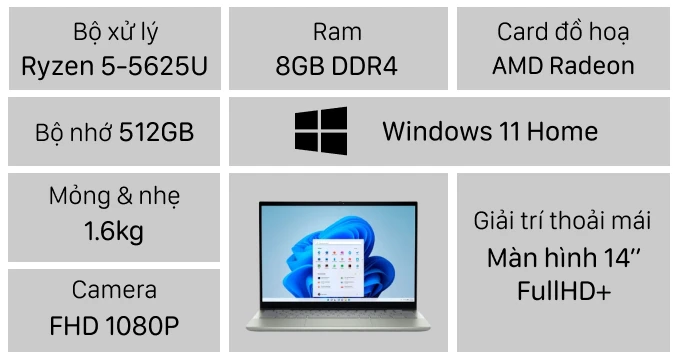 Laptop Dell Inspiron 7425