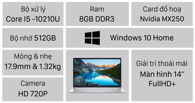 Laptop Dell Inspiron N7490-N4I5106W
