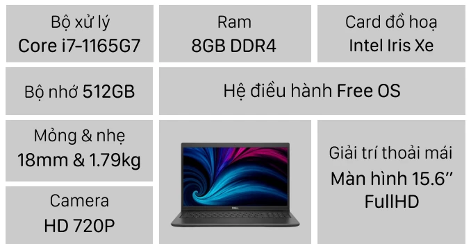 Laptop Dell Latitude 3520 71012298