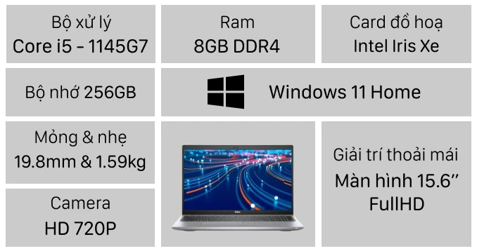 Laptop Dell Latitude 5520