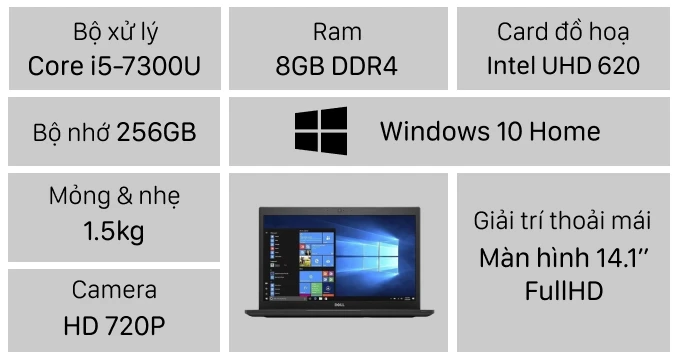 Laptop Dell Latitude 7480