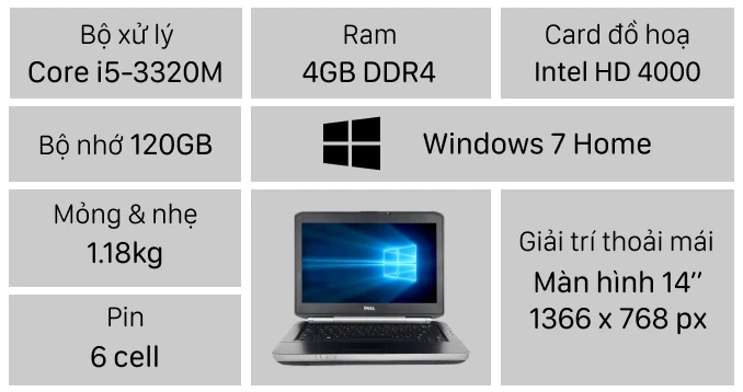Laptop Dell Latitude E5430