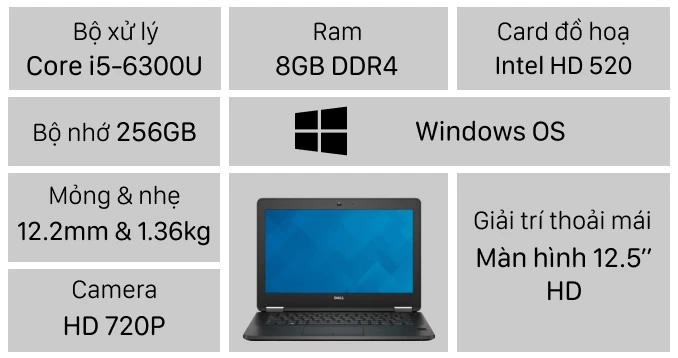 Laptop Dell Latitude E7270