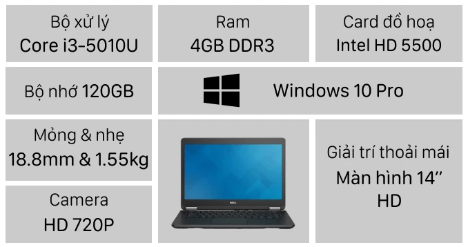 Laptop Dell Latitude E7450