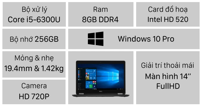 Laptop Dell Latitude E7470