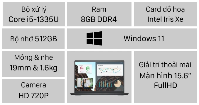 Laptop Dell Vostro 15 3530 80GG9
