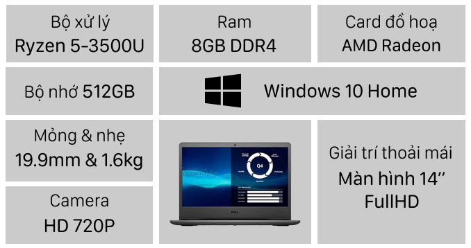 Laptop Dell Vostro 3405 Ryzen 5 | Giá rẻ, hỗ trợ trả góp 0%