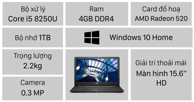 Laptop Dell Vostro 3578