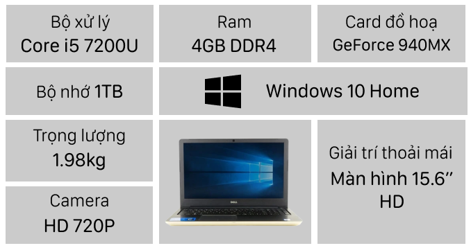 Laptop Dell Vostro 5568
