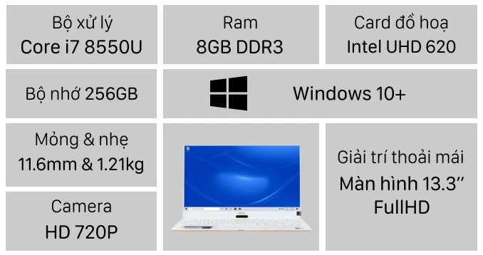 Laptop Dell XPS 13 9370