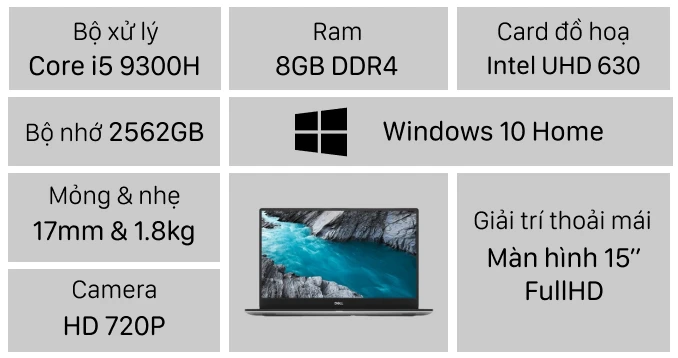 Laptop Dell XPS 15 7590