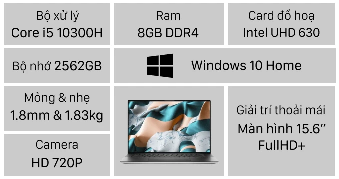 Laptop Dell XPS 9500