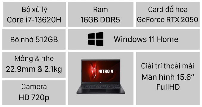 Laptop Gaming Acer Nitro V ANV15-51-72VS NH.QNASV.004
