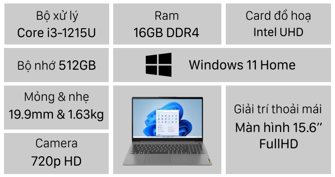 Laptop Lenovo Ideapad 3 15IAU7 82RK015AVN