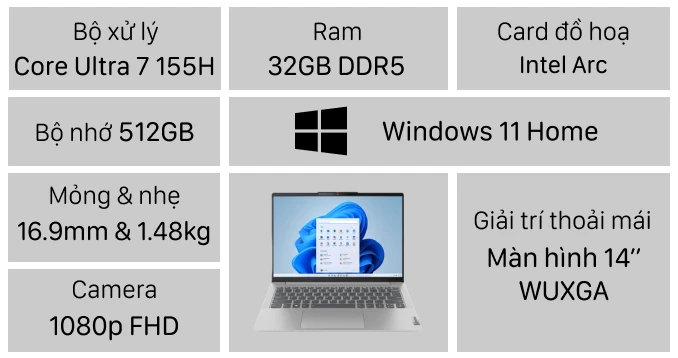 Laptop Lenovo Ideapad Slim 5 14IMH9 83DA001YVN
