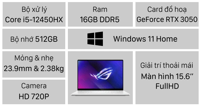 Laptop Lenovo LOQ 15IAX9 83GS000JVN