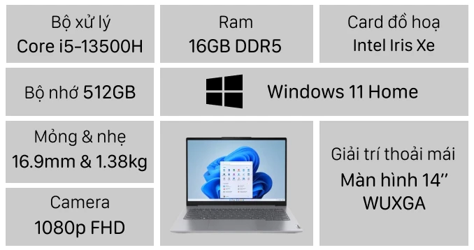 Laptop Lenovo ThinkBook 14 G6 IRL 21KG00QMVN