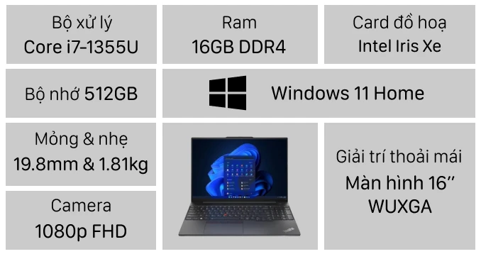 Laptop Lenovo ThinkPad E16 GEN 1 21JN006GVN