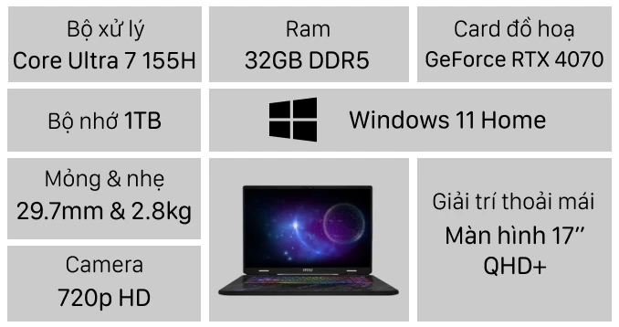 Laptop MSI Pulse 17 AI C1VGKG-017VN