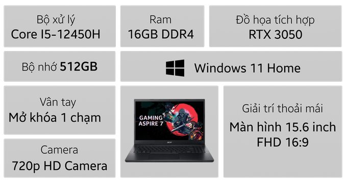 Laptop Acer Aspire 7 A715-76G-5806 - 1