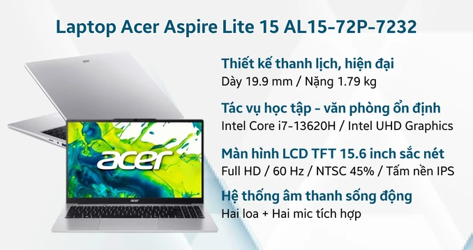 Laptop Acer Aspire Lite 15 AL15-72P-7232