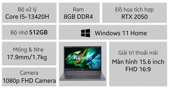 Laptop Acer Gaming Aspire 5 A515-58GM-53PZ