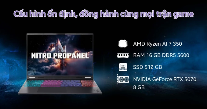 Laptop Acer Gaming Nitro ProPanel AN16S-61-R9CN - 2