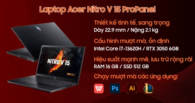 Laptop Acer Nitro V 15 ProPanel ANV15-51-73UU