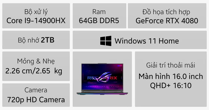 Laptop ASUS Gaming ROG Strix SCAR 16 G634JZR-NM009W