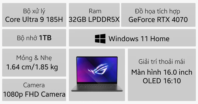 Laptop ASUS Gaming ROG ZEPHYRUS G16 GU605MI-QR116W