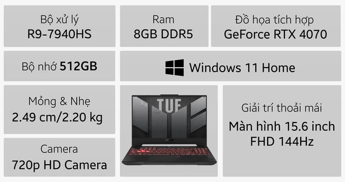 Laptop ASUS TUF Gaming A15 FA507XI-LP420W